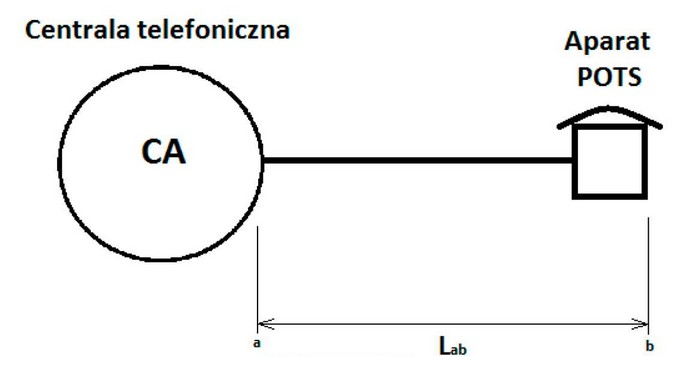 Ilustracja do pytania 13