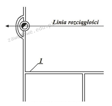 Ilustracja do pytania 38