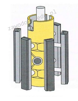 Ilustracja do pytania 12