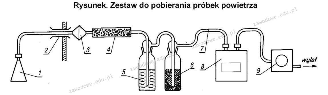 Ilustracja do pytania 33