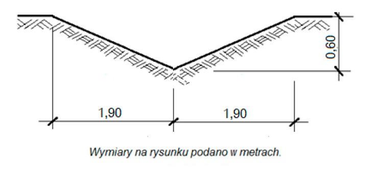 Ilustracja do pytania 33