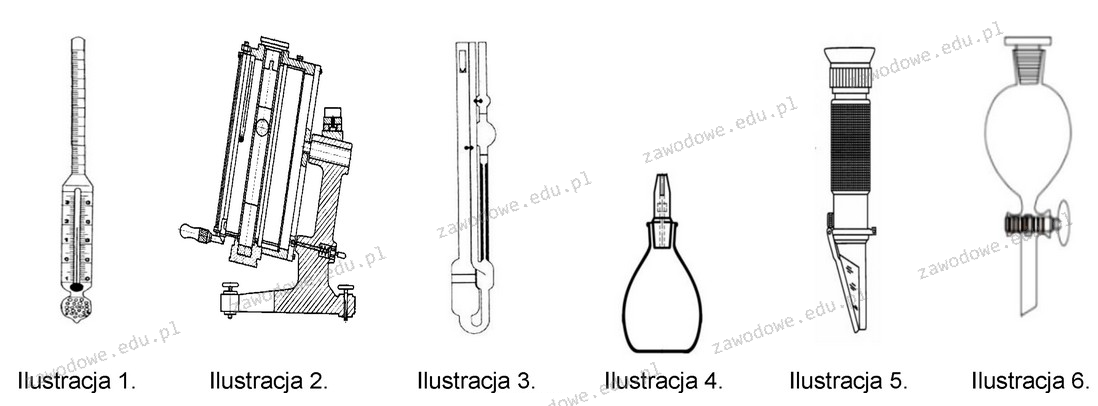 Ilustracja do pytania 36