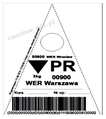 Ilustracja do pytania z kwalifikacji EKA.08