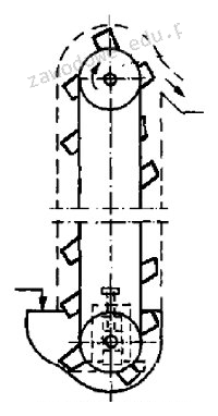 Ilustracja do pytania 13