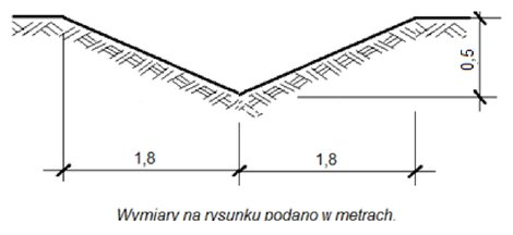 Ilustracja do pytania 39