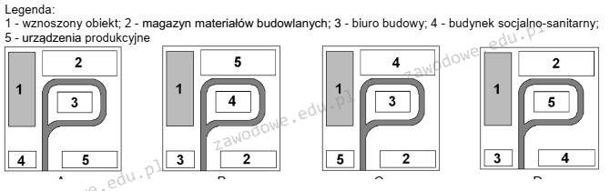 Ilustracja do pytania 34