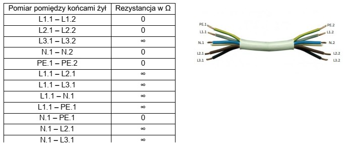 Ilustracja do pytania 8