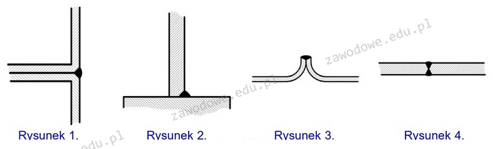 Ilustracja do pytania 17