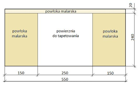 Ilustracja do pytania 15