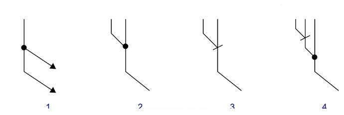 Ilustracja do pytania 34