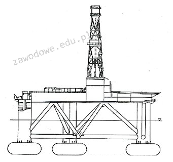 Ilustracja do pytania z kwalifikacji GIW.13