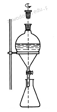 Ilustracja do pytania 13