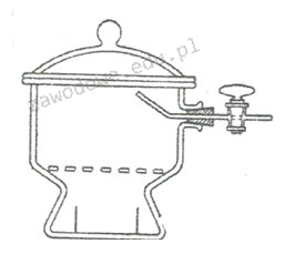 Ilustracja do pytania 15