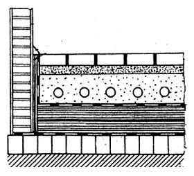 Ilustracja do pytania 14