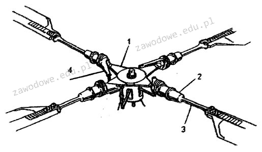 Ilustracja do pytania 27