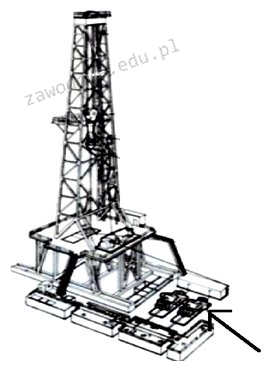 Ilustracja do pytania z kwalifikacji GIW.13