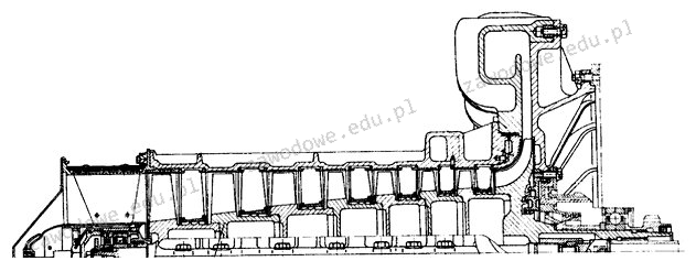 Ilustracja do pytania 26