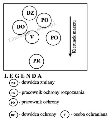 Ilustracja do pytania 23