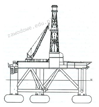 Ilustracja do pytania 26