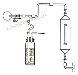 Ilustracja do pytania 21