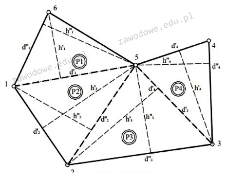 Ilustracja do pytania 34