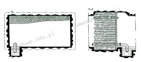 Ilustracja do pytania 1