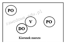 Ilustracja do pytania 16