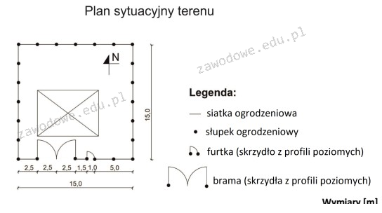 Ilustracja do pytania 23