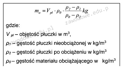 Ilustracja do pytania z kwalifikacji GIW.12