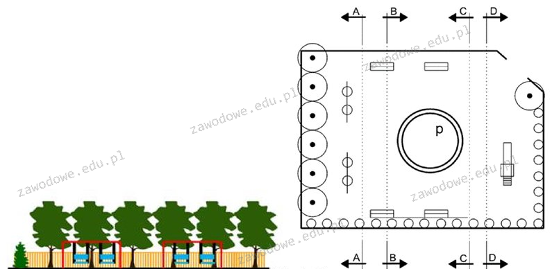 Ilustracja do pytania 9