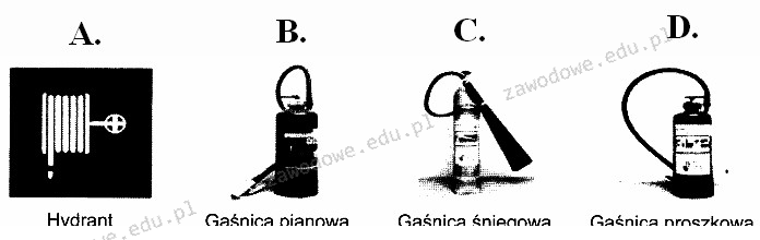 Ilustracja do pytania 14