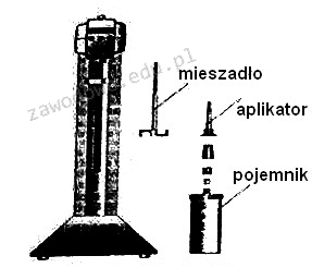 Ilustracja do pytania 23