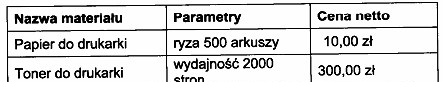 Ilustracja do pytania 27