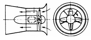 Ilustracja do pytania 35