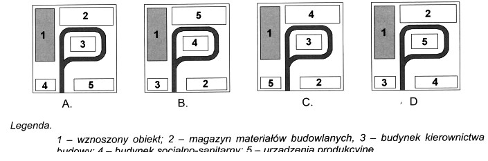 Ilustracja do pytania 15