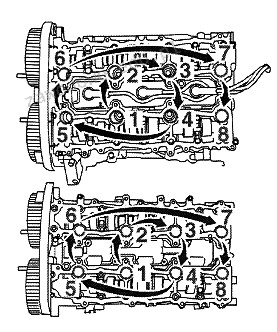 Ilustracja do pytania 5