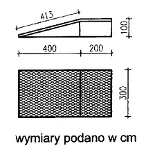 Ilustracja do pytania 28