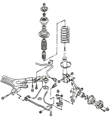 Ilustracja do pytania 1