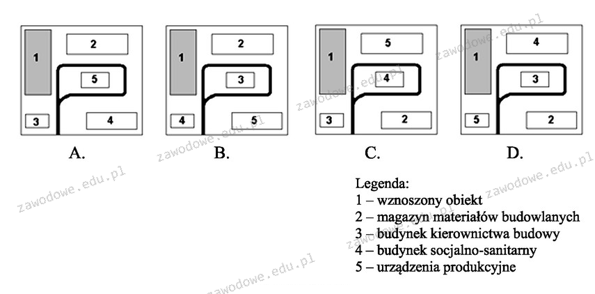 Ilustracja do pytania 4