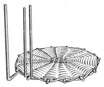 Ilustracja do pytania 14
