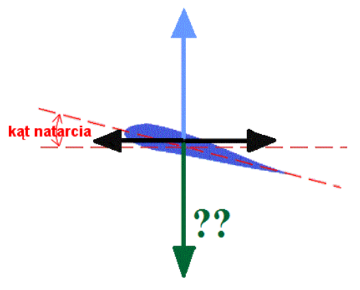 Ilustracja do pytania 34