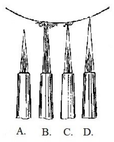 Ilustracja do pytania 17