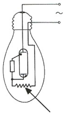 Ilustracja do pytania 16