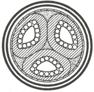 Ilustracja do pytania 31
