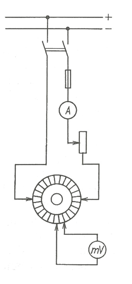 Ilustracja do pytania 14