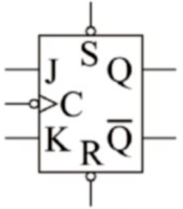 Ilustracja do pytania