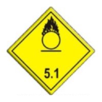 Ilustracja do pytania 6