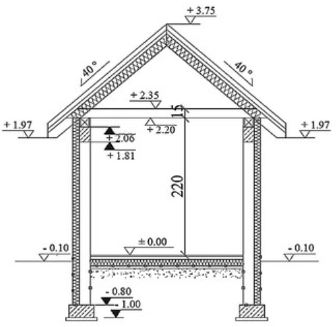 Ilustracja do pytania 14