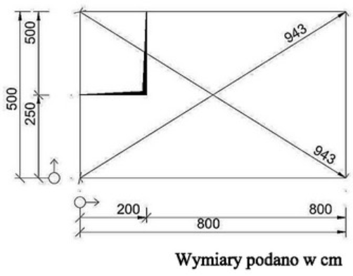 Ilustracja do pytania 8