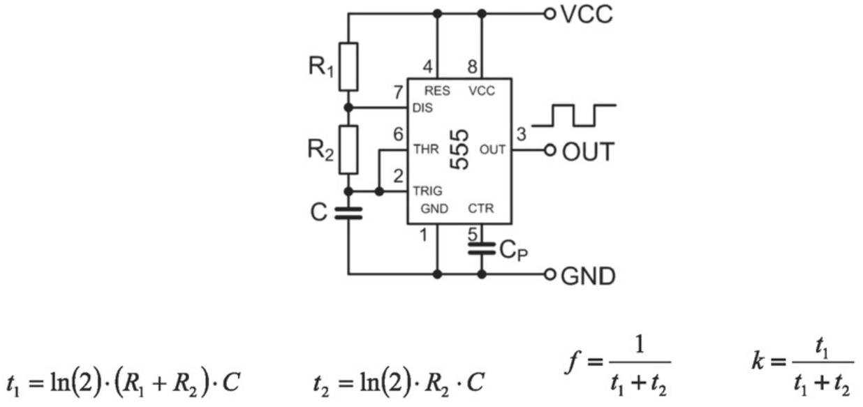 Ilustracja do pytania 9